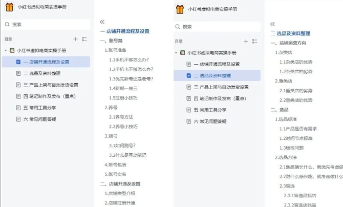 小红书虚拟电商实操手册，3万字保姆级教学，3个月从0賺到1w+-小鸿资源库