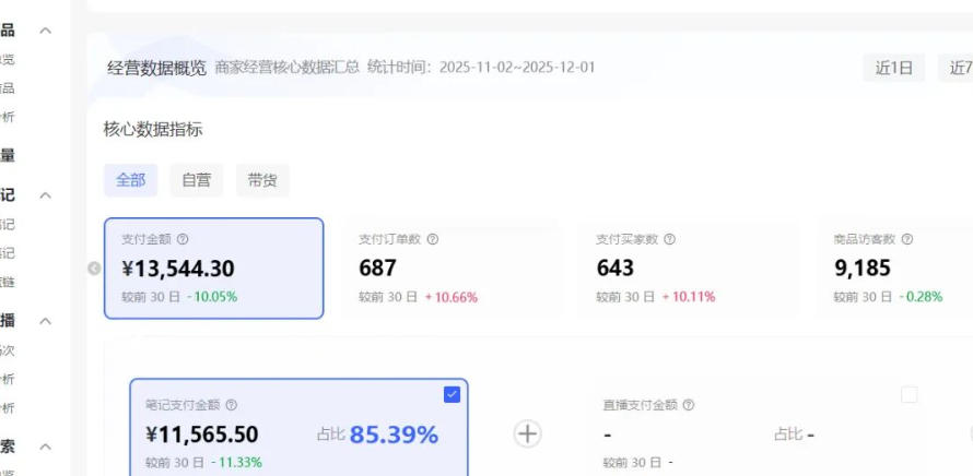 小红书虚拟矩阵：软件批量发笔记，单店100款，3个店同时操作（共71节）-小鸿资源库