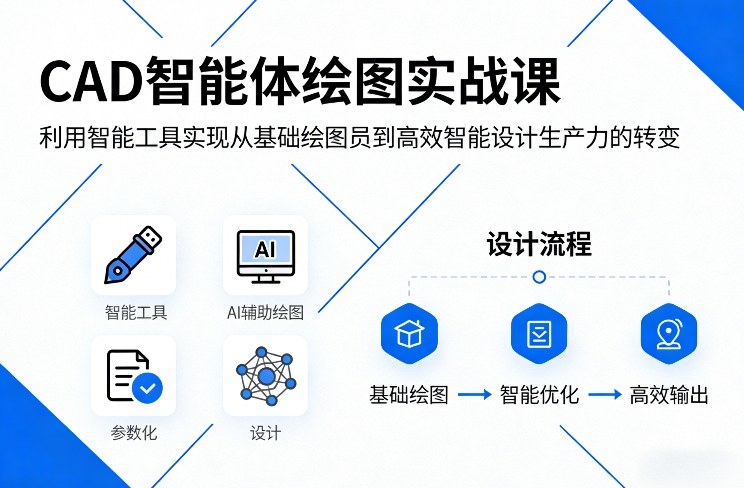 CAD智能体绘图实战课，利用智能工具，实现从基础绘图员到高效智能设计生产力的转变-小鸿资源库