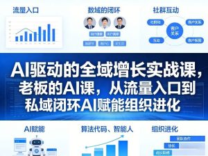 AI驱动的全域增长实战课，老板的AI课，从流量入口到私域闭环AI赋能组织进化（26年3月12-14日）-小鸿资源库