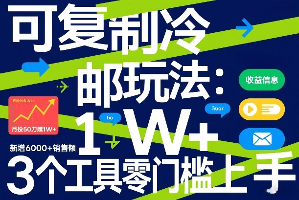 可复制冷邮件玩法：月投50刀賺1W+，新增6000+销售额，3个工具零门槛上手-小鸿资源库