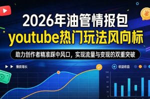 2026年油管情报包，youtube热门玩法风向标，助力创作者精准踩中风口，实现流量与变现的双重突破（更新）-小鸿资源库