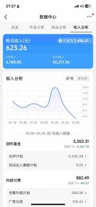 抖音某博主的AI绘画视频教学，可进伙伴计划跟精选，作品制作简单，日收益6张+-小鸿资源库