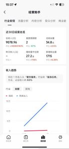 抖音35W粉丝博主AI解压视频制作教学，从零开始用AI打造爆款解压视频，涨粉变现两不误-小鸿资源库