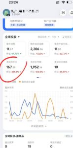 外面卖599的短视频带货投流课：从千川起号到爆款起量，全套好物投流打品实战玩法-小鸿资源库