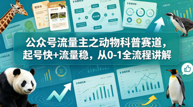 公众号流量主之动物科普赛道，起号快+流量稳，从0-1全流程讲解-小鸿资源库