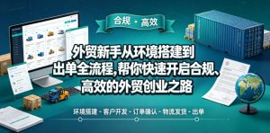 外贸新手从环境搭建到出单全流程，帮你快速开启合规、高效的外贸创业之路-小鸿资源库