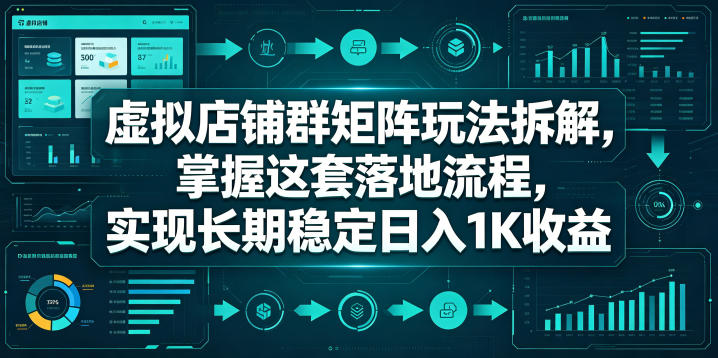 虚拟店铺群矩阵玩法拆解，掌握这套落地流程，实现长期稳定日入1K收益【揭秘】-小鸿资源库