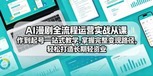 AI漫剧全流程运营实战课从创作到起号一站式教学,掌握完整变现路径,轻松打造长期轻资产副业-小鸿资源库