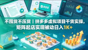 不囤货不压货｜拼多多虚拟项目干货实操，矩阵起店实现被动日入1K+【揭秘】-小鸿资源库