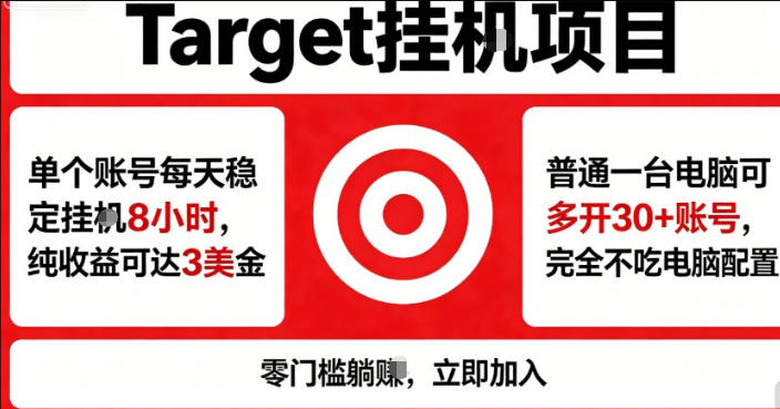 海外平台Target商品浏览曝光，24小时运行无需人工值守，日收益100美刀+电脑可多开【揭秘】-小鸿资源库