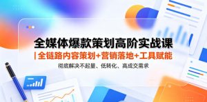 全媒体爆款策划高阶实战课｜全链路内容策划+营销落地+工具赋能，彻底解决不起量、低转化、低成交难题-小鸿资源库