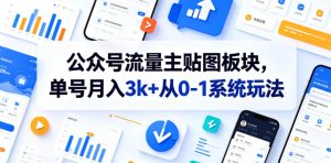 公众号流量主贴图板块，单号月入3k+从0-1系统玩法-小鸿资源库