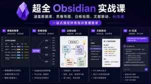 超全Obsidian实战课,涵盖数据库、思维导图、白板绘图、文献联动、AI生成,一站式搞定所有知识管理需求-小鸿资源库