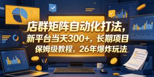 店群矩阵自动化打法，新平台当天300+，长期项目，保姆级教程，26年爆炸玩法【揭秘】-小鸿资源库