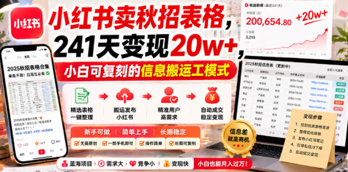 小红书卖秋招表格，241天变现20w+，小白可复刻的信息搬运工模式-小鸿资源库