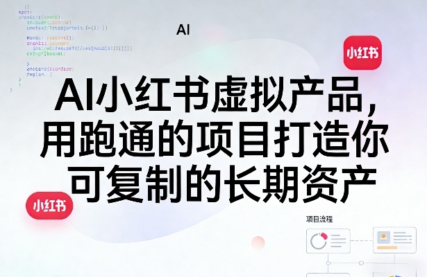 AI小红书虚拟产品，用跑通的项目打造你可复制的长期资产（更新）-小鸿资源库