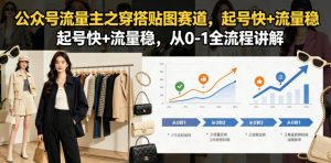 公众号流量主之穿搭贴图赛道，起号快+流量稳，从0-1全流程讲解-小鸿资源库