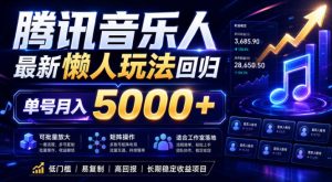 2026腾讯音乐人懒人项目，全自动无脑挂G，单号月入5000+，可批量放大矩阵，适合工作室落地【揭秘】-小鸿资源库