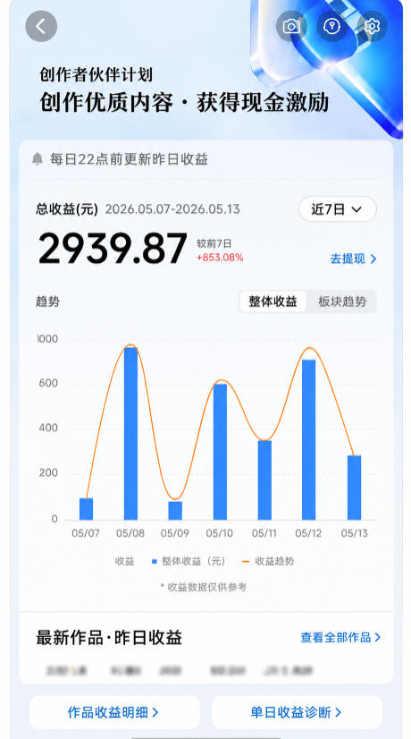 抖音8W粉丝博主的科普视频解说教学，吃透伙伴计划+精选双份收益，新手可直接复制操作-小鸿资源库